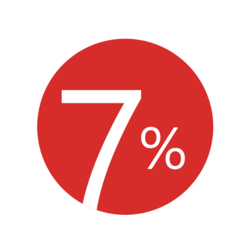 Картинка Акция - Ваша скидка - 7%! Картинка детальная Акция - Ваша скидка - 7%! в Новосибирске